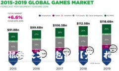 如何下载江苏银行数字钱包APP？完整指南与省心