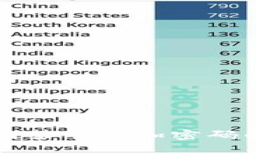 小米钱包门禁卡添加密码的完整指南