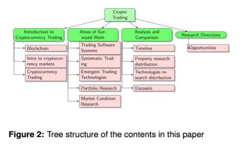 数字时代的守护者：深入了解TOY钱包的优势与功能
