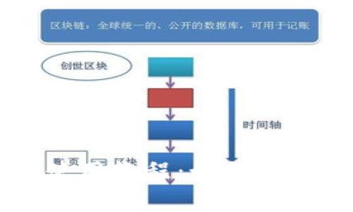 TP钱包使用教程：如何存入狗狗币