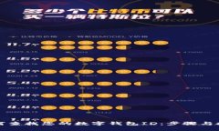 如何查找您的数字钱包ID：步骤与技巧