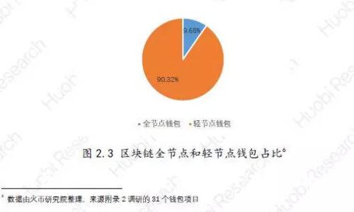 区块链钱包：深入了解数字资产安全存储的机构与机制