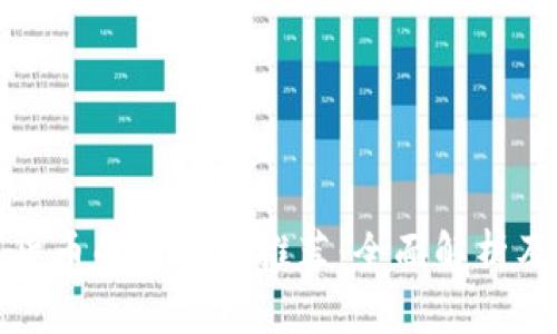 加密数字货币的类型与推荐：全面解析及使用指南